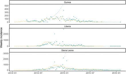Fig SI 2: