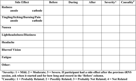 Supplementary Figure S2.