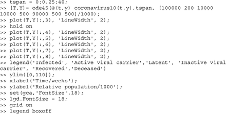 Appendix 4: