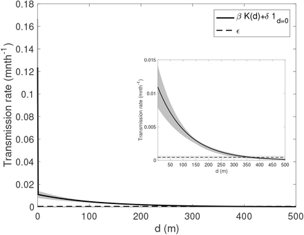 Fig. S16.
