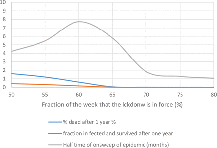 Figure S1.
