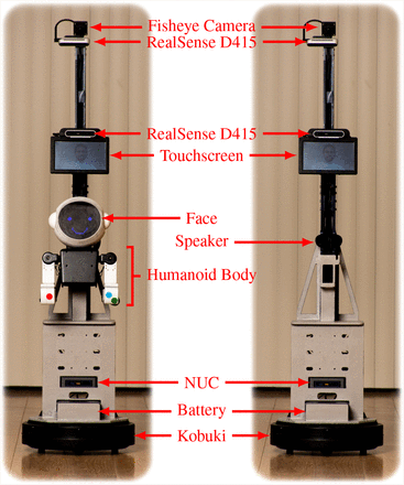 Figure 3.