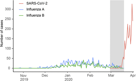 Figure 1.