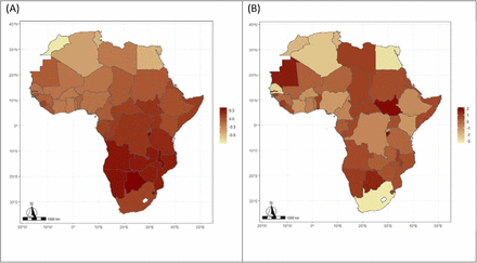 Figure 5: