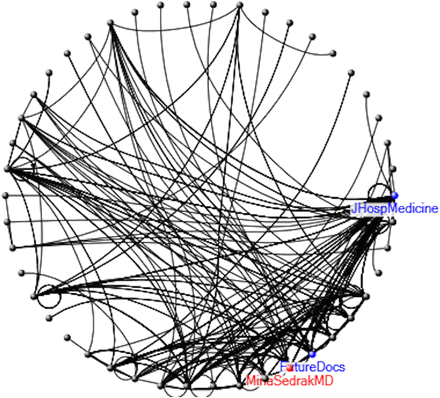 Figure 7: