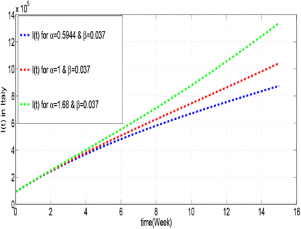 Figure 1.8: