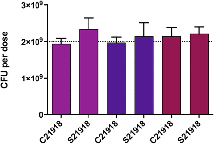 Additional Figure 1.
