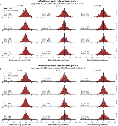 Extended Data Figure 8