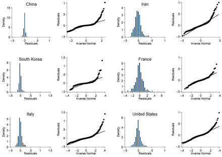 Extended Data Figure 10