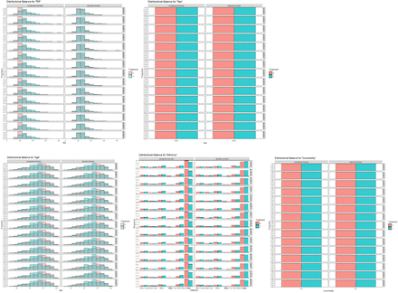 Supplementary figure 3.