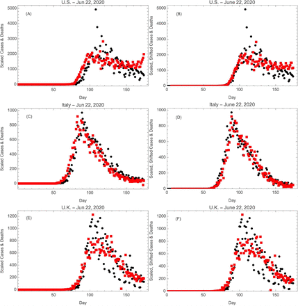Fig. 10.