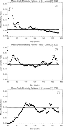 Fig. 11.