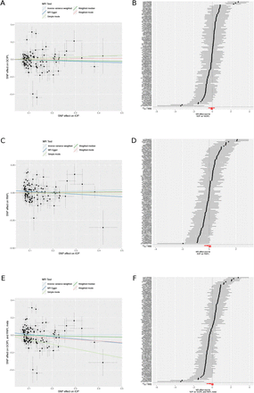 Figure 12.