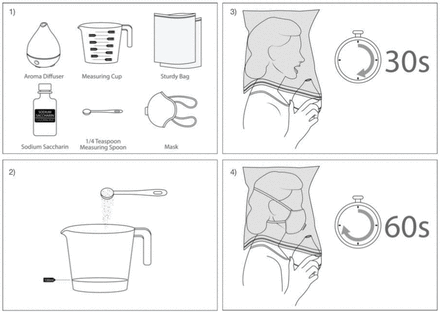 Figure 2: