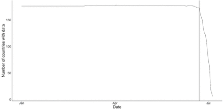Figure S1.