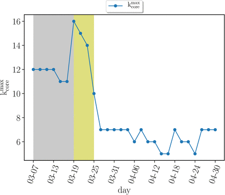 FIG. 16.