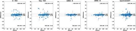 Fig. 2:
