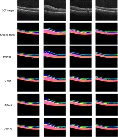 Fig. 3: