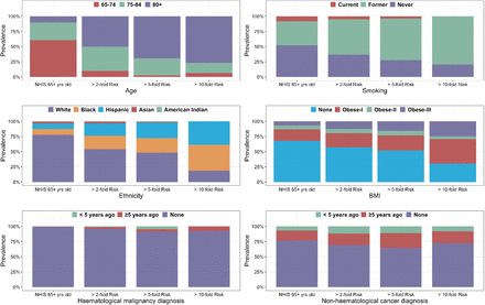 Extended Data Figure 4.