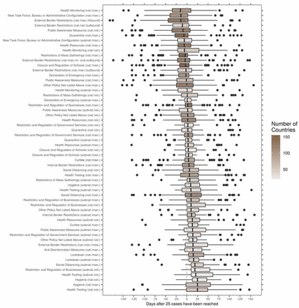 Extended Data Fig. 1