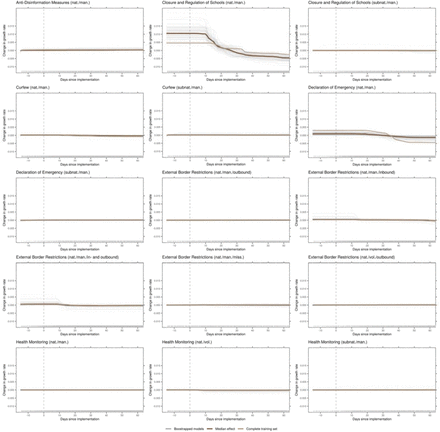 Extended Data Fig. 2