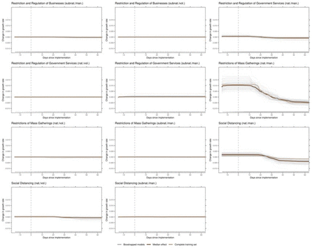 Extended Data Fig. 5