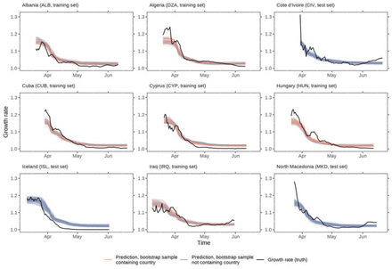 Extended Data Fig. 6