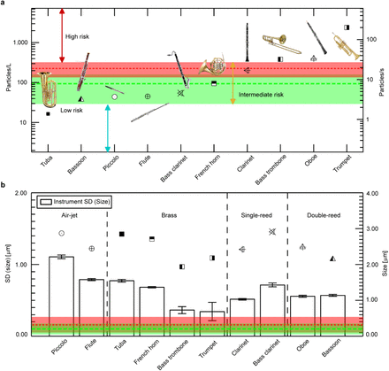 Fig.1.