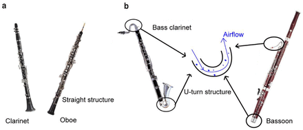 Fig. S8