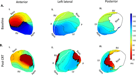 Figure 4: