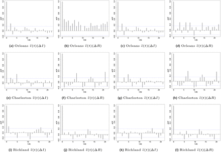 Fig 11: