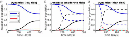 [Fig 2.