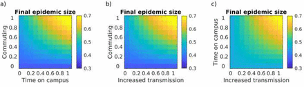 [Fig 3.