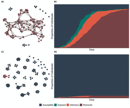 [Fig 6.