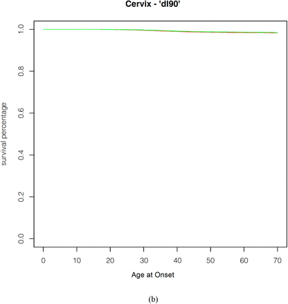 Supplementary Figure 1.