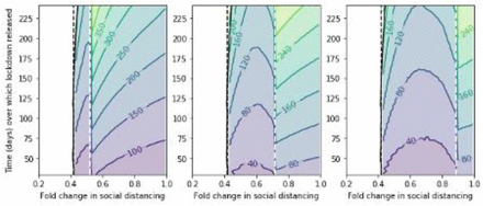 Fig. S3.