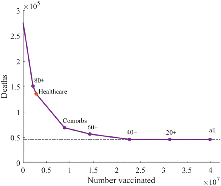 Fig. 5: