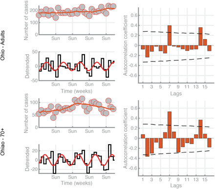 Fig. 2:
