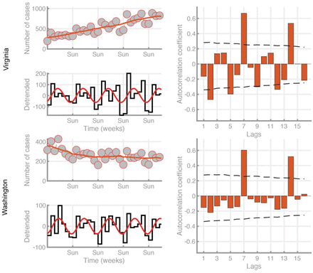 Supp Fig 4: