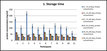 Graph1.