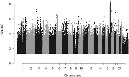 Figure 1.