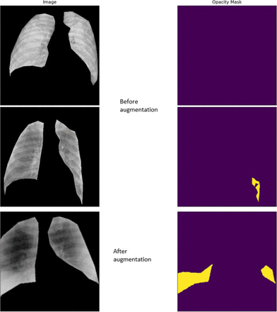 Figure 1: