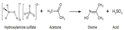 Figure 11.