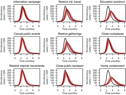 Extended Data Figure 8.