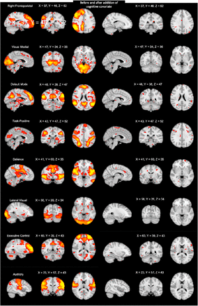 Figure 2: