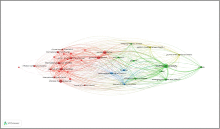 Figure 11: