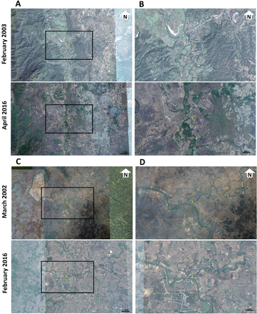 Figure 2: