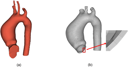 Fig 1.