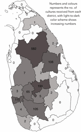 Fig 2.
