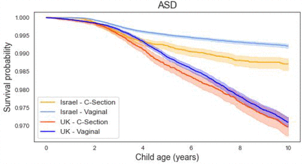 Figure S4.5: